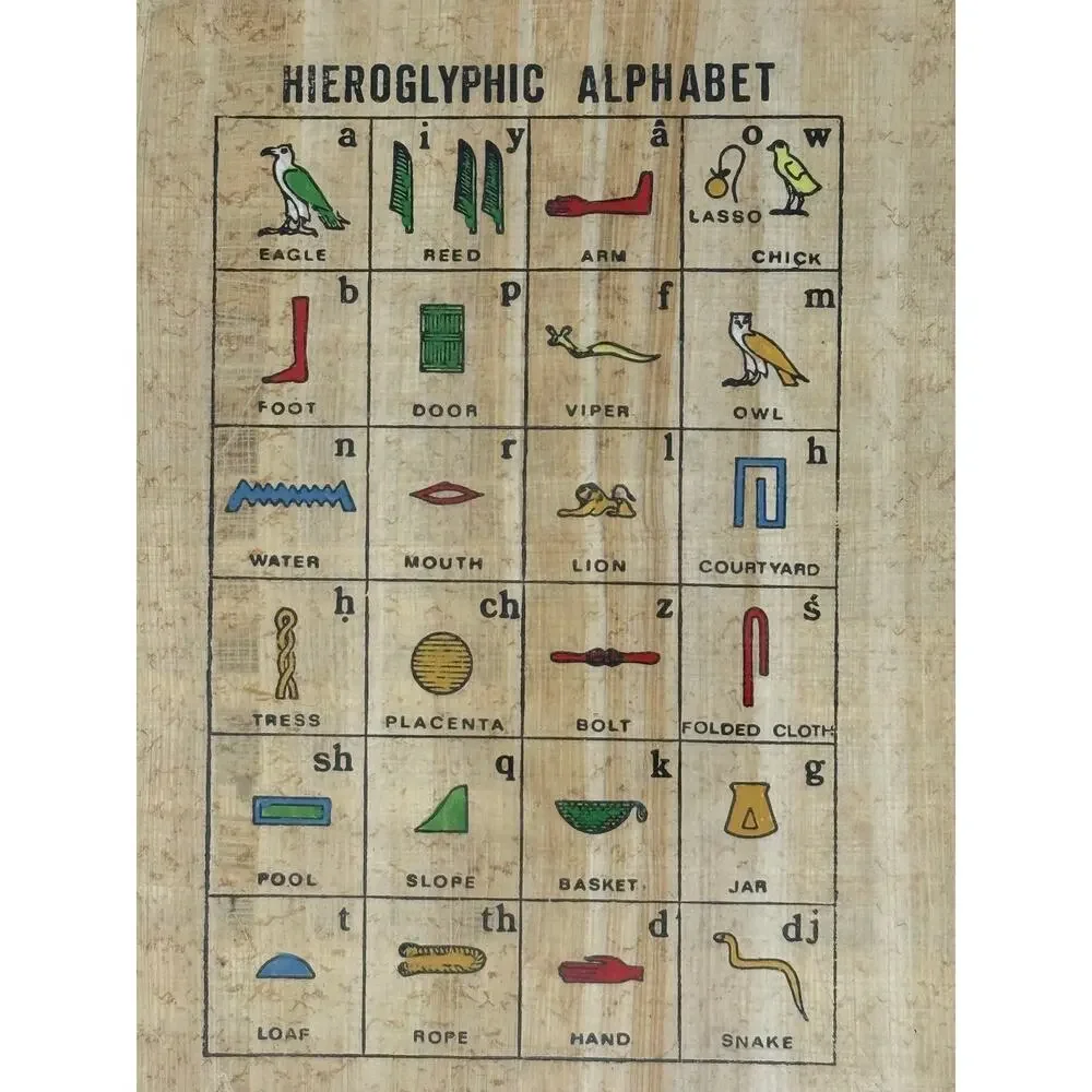 Dr Ragab Papyrus Institute Framed Hieroglyphic Alphabet Papyrus Art